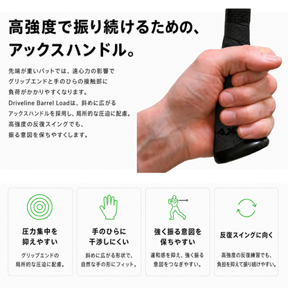 【新商品】スピードトレーナーバット
