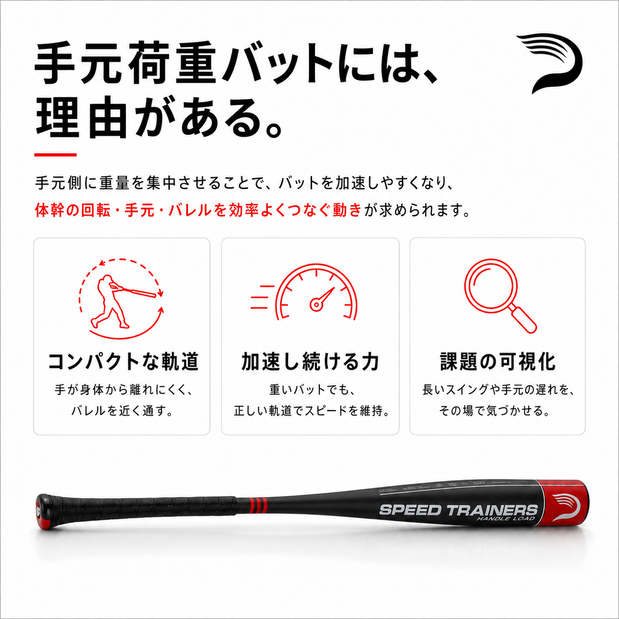 【新商品】スピードトレーナーバット
