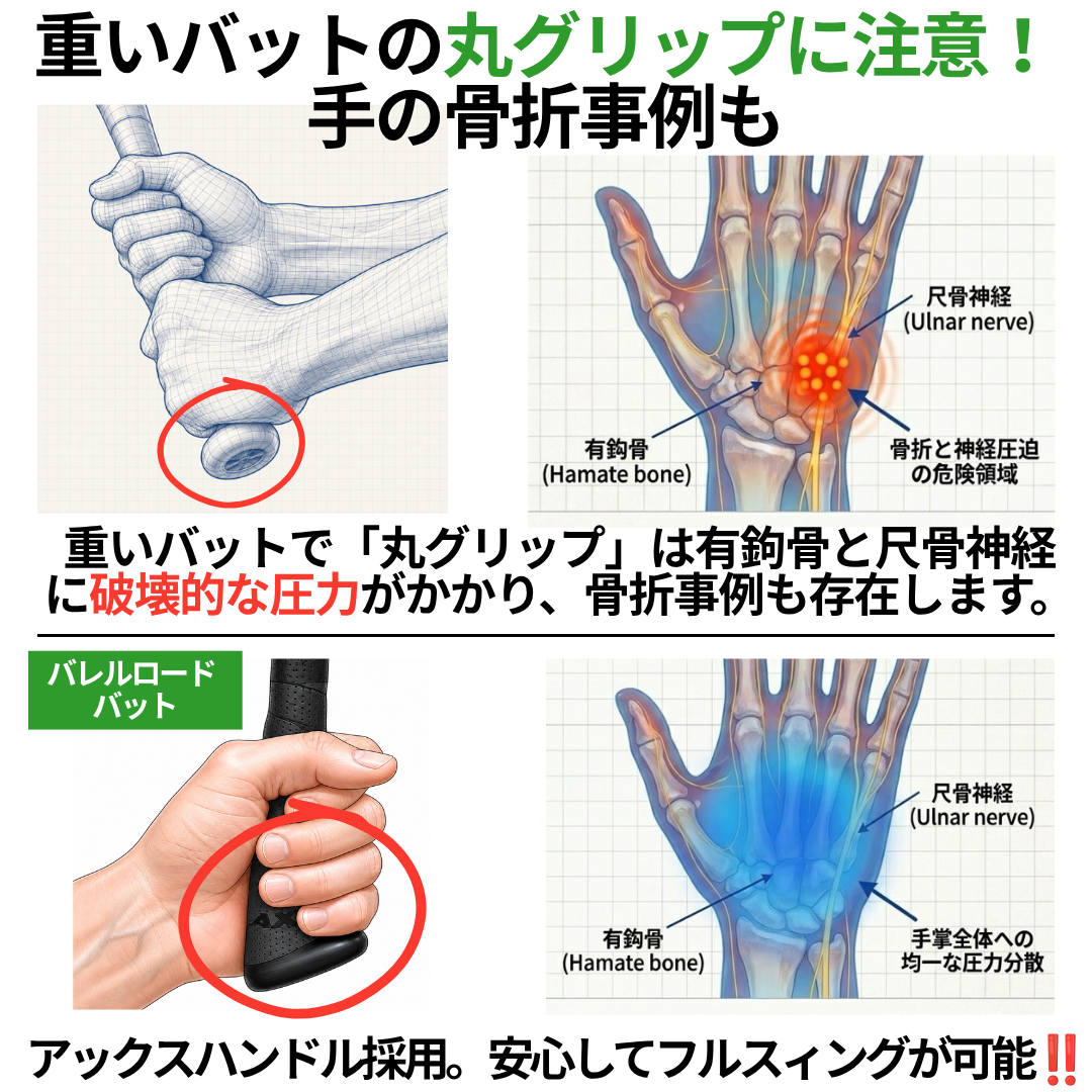 【新商品】スピードトレーナーバット