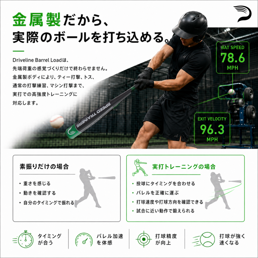 【新商品】スピードトレーナーバット