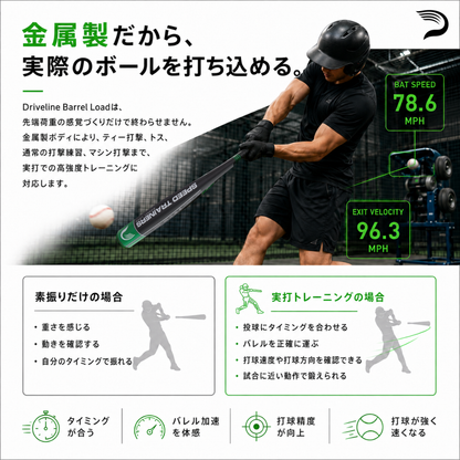 【新商品】スピードトレーナーバット