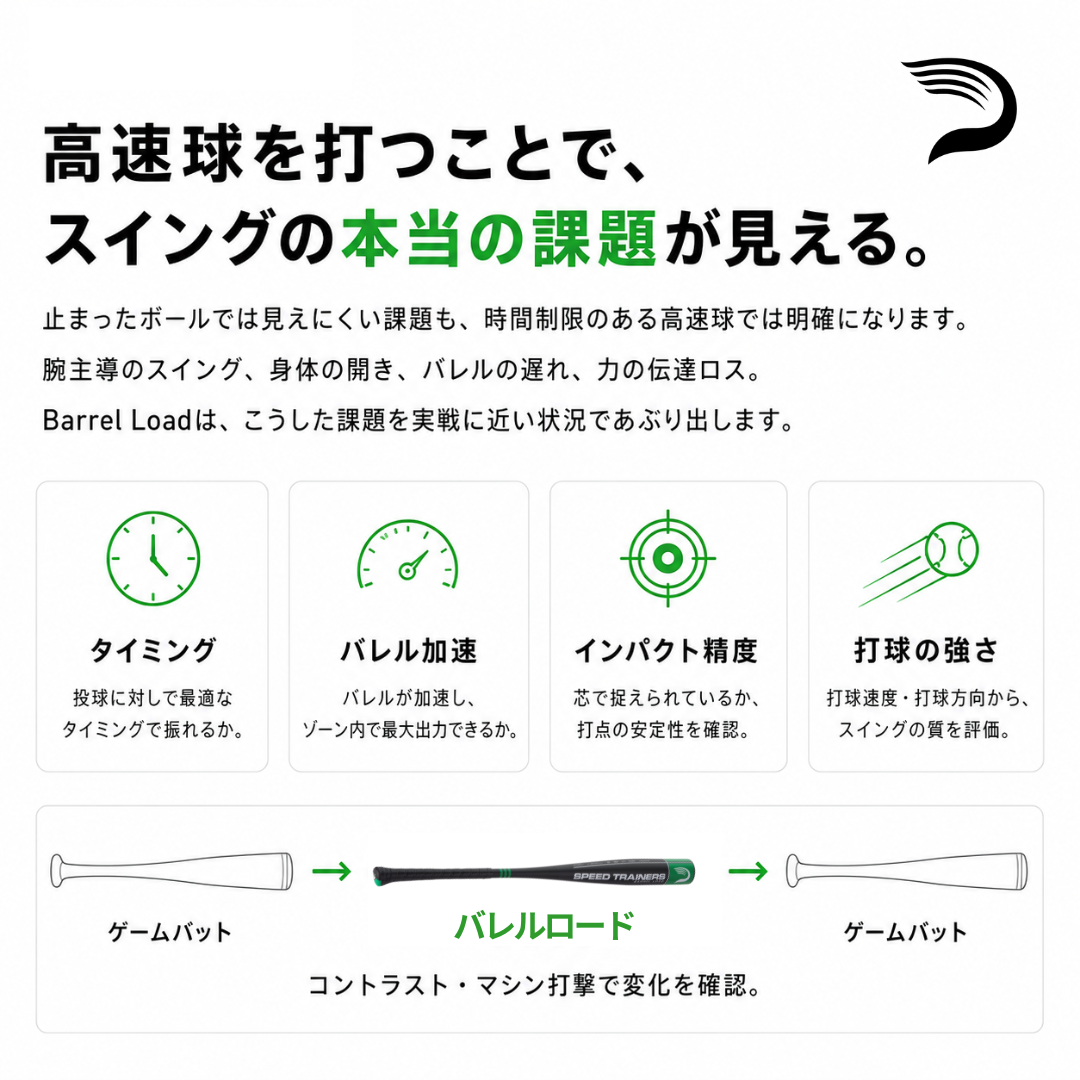 【新商品】スピードトレーナーバット