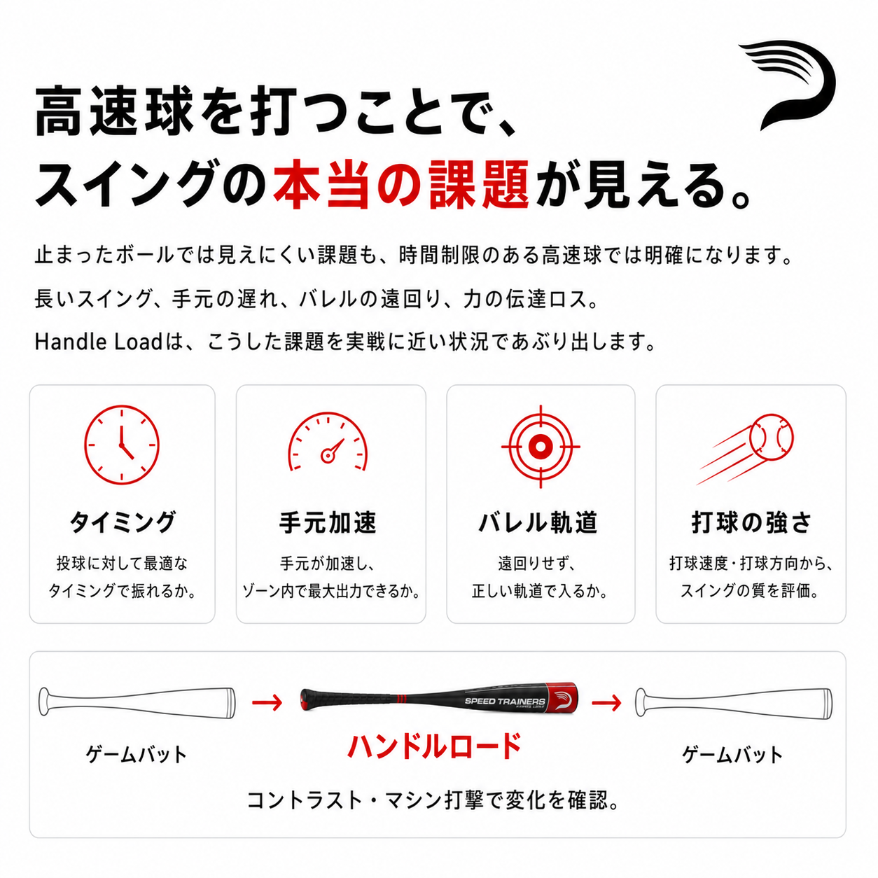 【新商品】スピードトレーナーバット