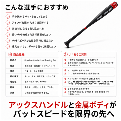 【新商品】スピードトレーナーバット