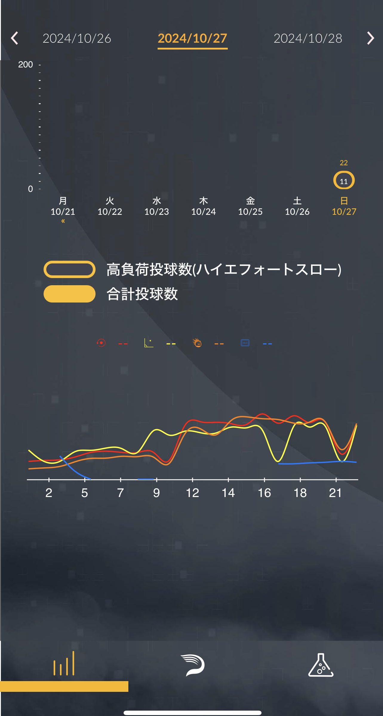 パルススロー|【公式】ドライブラインベースボール・ジャパン パルススロー|【公式】ドライブラインベースボール・ジャパン